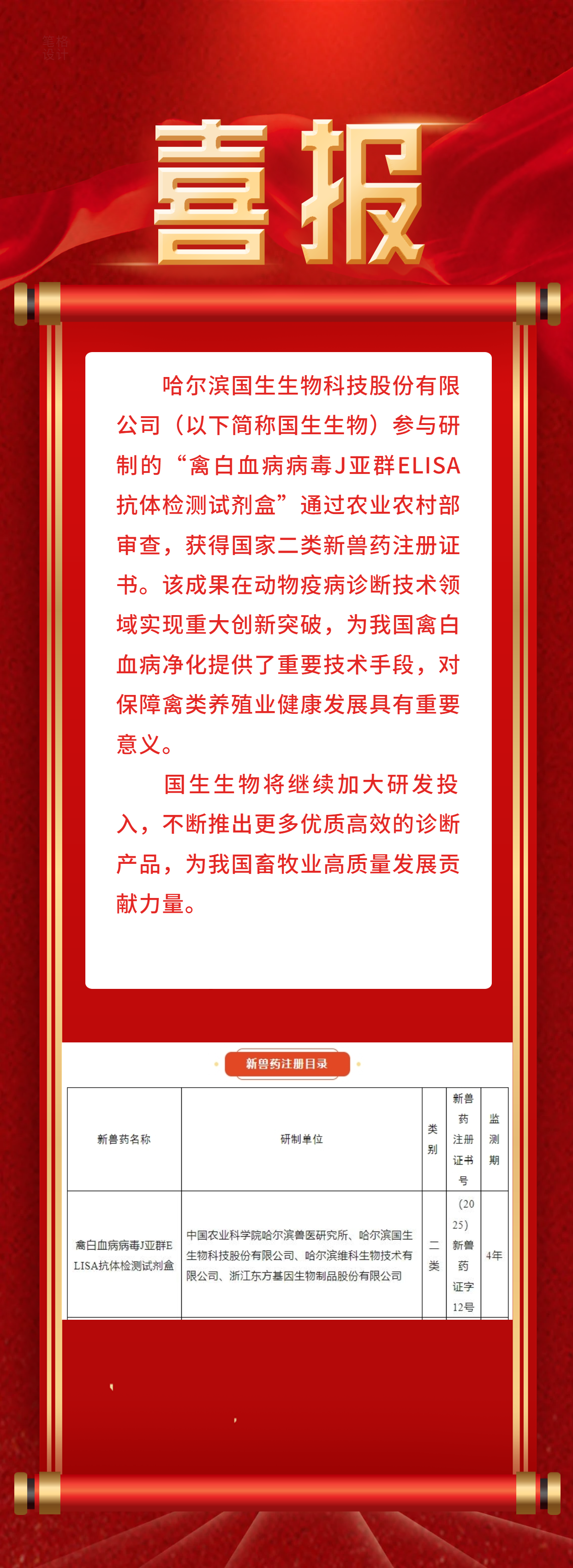 红色喜庆比格喜报长图海报.jpg